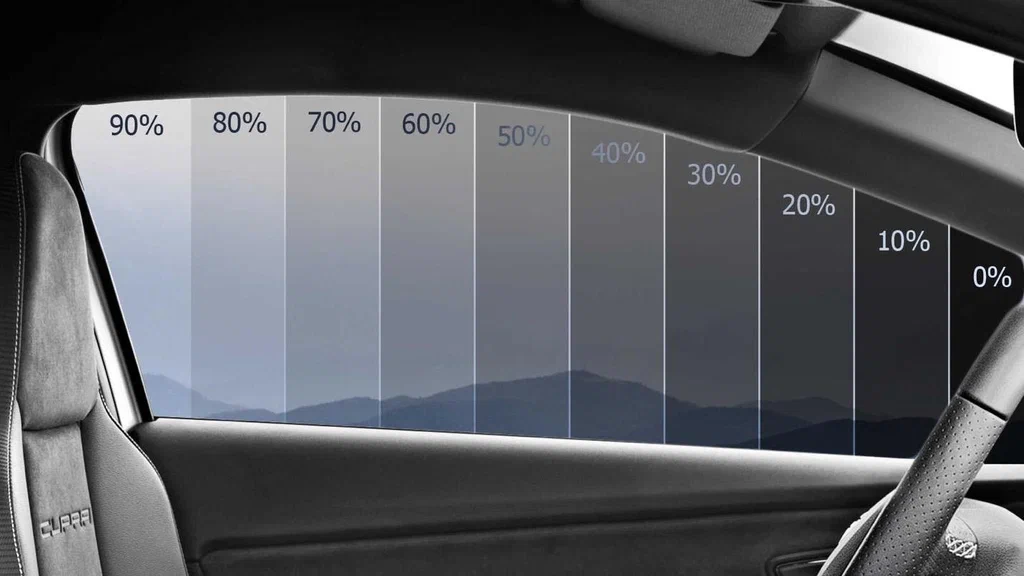 Al-Rumaithiya Car Tinting: How to Choose the Most Suitable Type for Your Car?